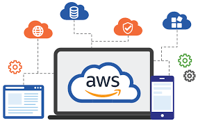 Software Solutions